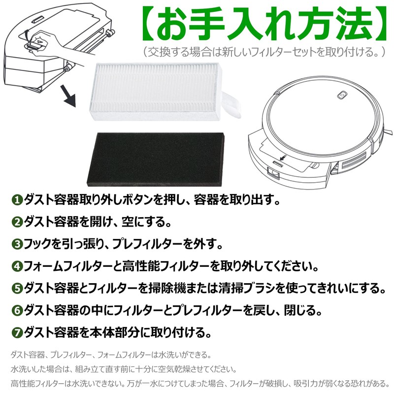 BBT 11S Filter 15C Replacement Filter 30C Filter Set 15T