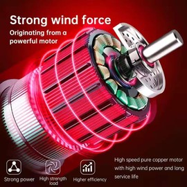 Cordless Leaf Blower Handheld Lightweight Electric Leaf Blowers for Car Patio Cleaning Blowing Leaves Dust Snow (5 Cells Battery*2)