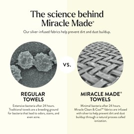 Miracle Made Soft Bath Towel, Long-Staple Silver-Treated Cotton Fabric – Fade Resistant, Highly Absorbent, Quick-Drying Cloth, Sky Blue