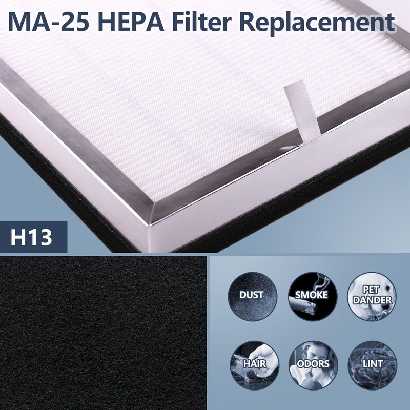 Midiex 4-Pack MA25 Replacement Filter Compatible with Modify Air Purifier