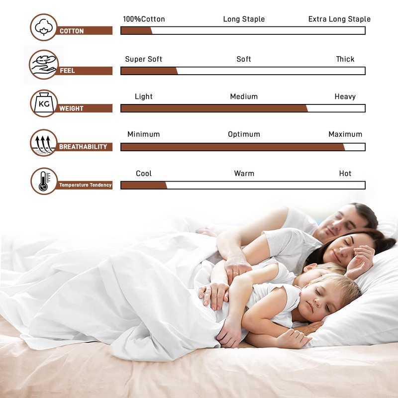 AR Ware King Size Bedding Fitted Sheets 100% Egyptian Cotton