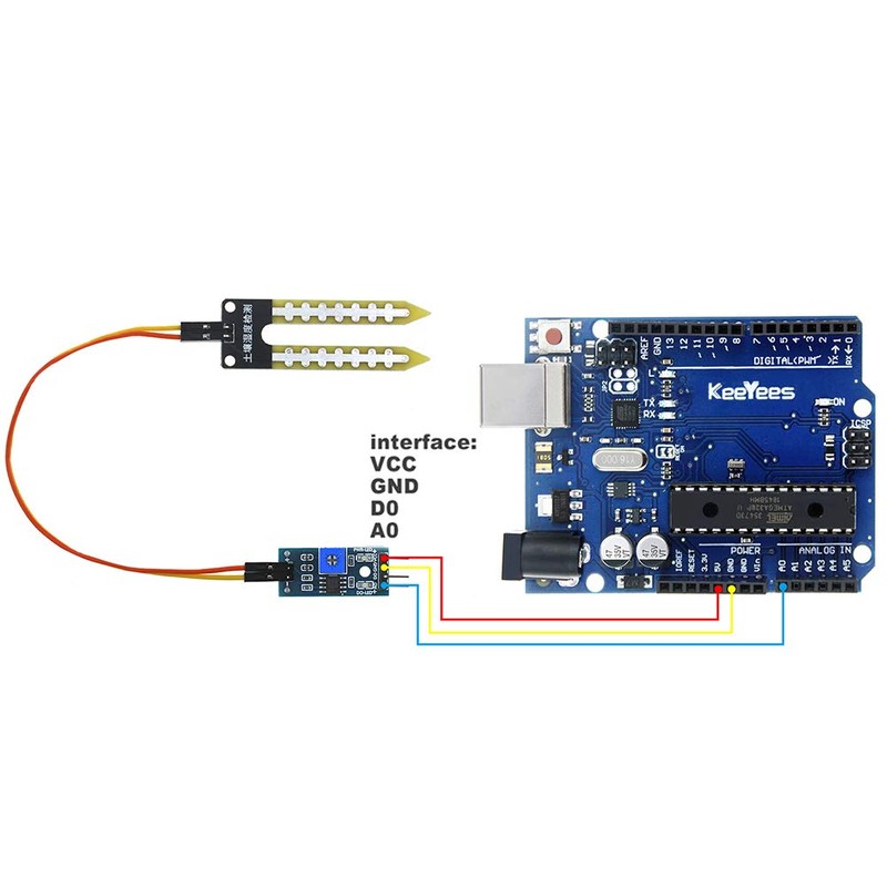 KeeYees 5 Pcs High Sensitivity Soil Moisture Sensor Module with