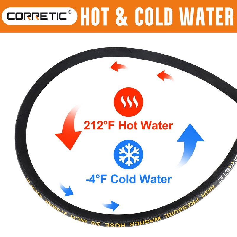 Corretic Pressure Washer Whip Hose 8 FT x 3/8 Inch,