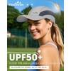 GXCROR Sports Cap for Men & Women, Ultralight Quick-Drying Baseball