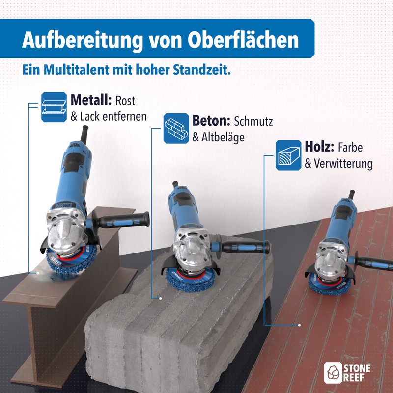 Cleaning Disc Set of 5 [125 x 2.0 x 22.23