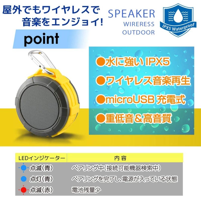 Ohm AudioComm Bluetooth Wireless Speaker Outdoor Speaker Yellow ASP-W170N-Y 03-3109