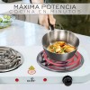 Cuory Parrilla Eléctrica Dos Quemadores Doble Termostato Estufa Color Blanco