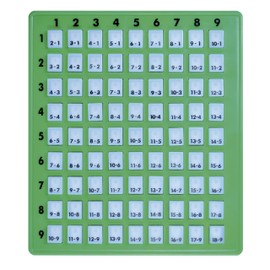 Eduplay 120023 15.5 x 13.5 x 1.5 cm Subtraction Manual Calculator Game