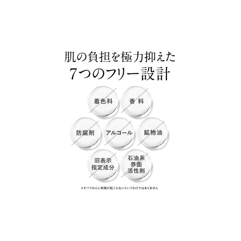 Niacinamide High Concentration 16% Formulated Beauty Serum, 1.0 fl oz
