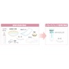 Arukea Li Moisturizer Cleanse the skin moisturizing cream clean diaper