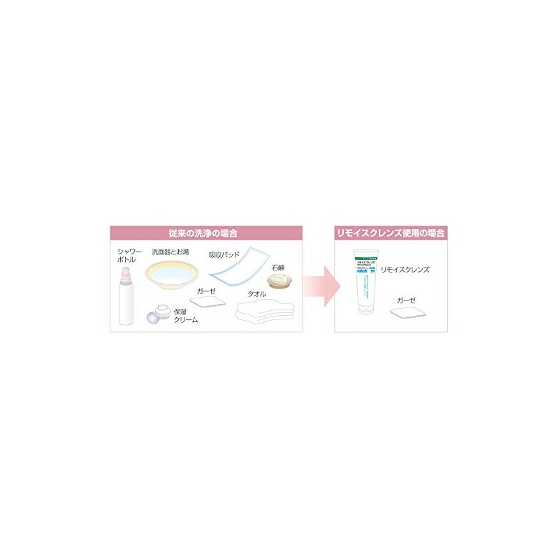Arukea Li Moisturizer Cleanse the skin moisturizing cream clean diaper