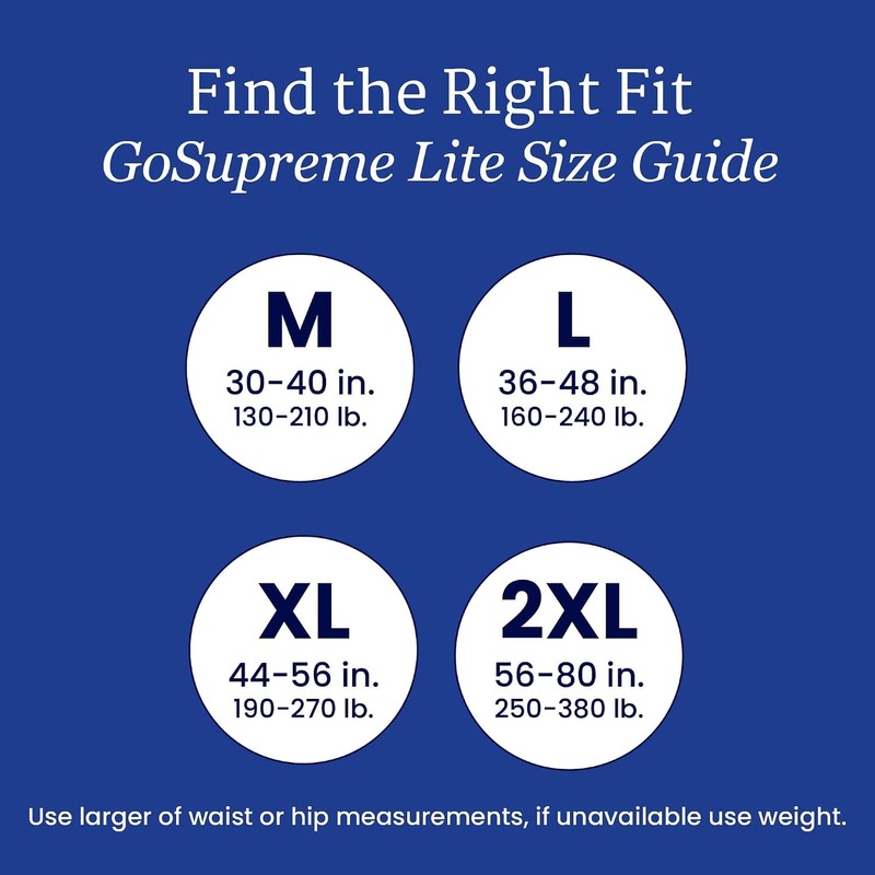NorthShore GoSupreme Lite Incontinence Underwear, 6-Hour Pullup Style, 2X-Large, 12