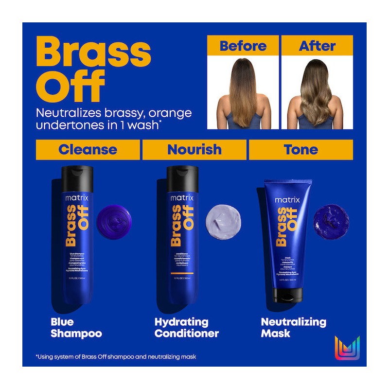 Matrix Total Results Brass Off Custom Neutralization Mask 200ml