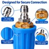 Rotating Turbo Pressure Washer Nozzle for Cleaning – 4000 PSI