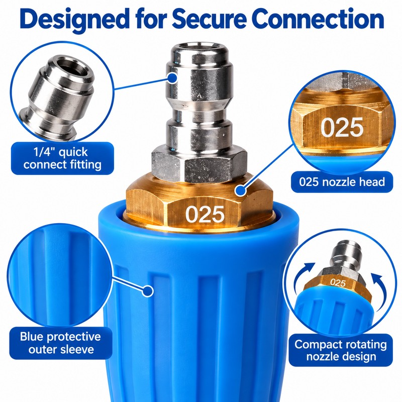 Rotating Turbo Pressure Washer Nozzle for Cleaning – 4000 PSI