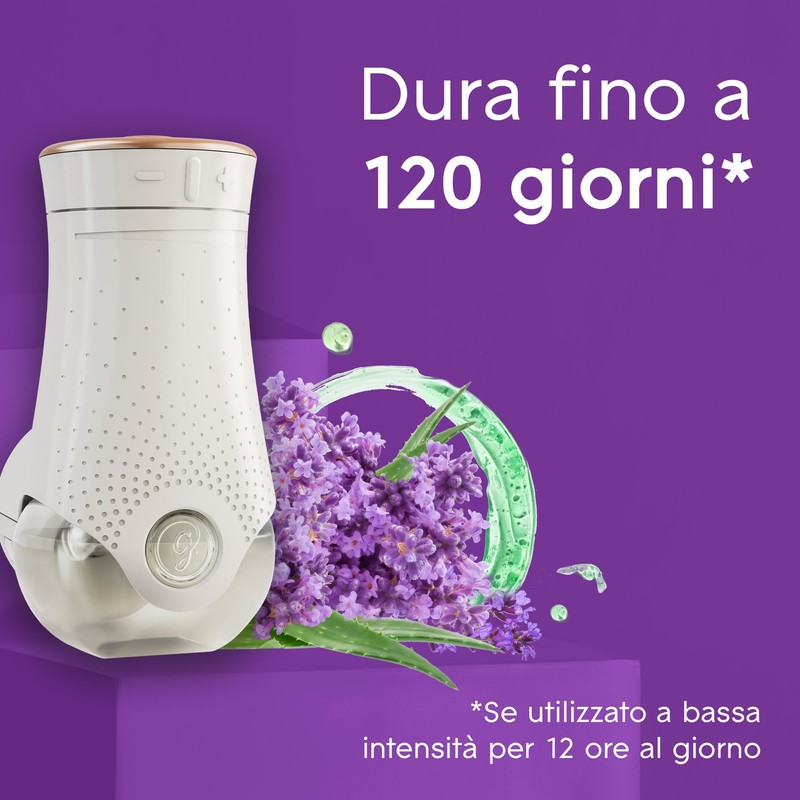 Glade liquido elettrico Profumatore per Ambienti con Olii Essenziali, Fragranza