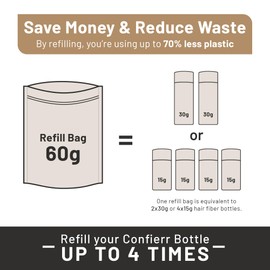 CONFIERR Keratin Hair Fibers Refill Bag for Men & Women - Fill In Fine or Thinning Hair, Bald Spots, Instantly Thicker & Fuller Hair (Light Blonde 60g)