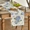 Artoid Mode Hydrangea Butterfly Summer Table Runner, Seasonal Spring Holiday