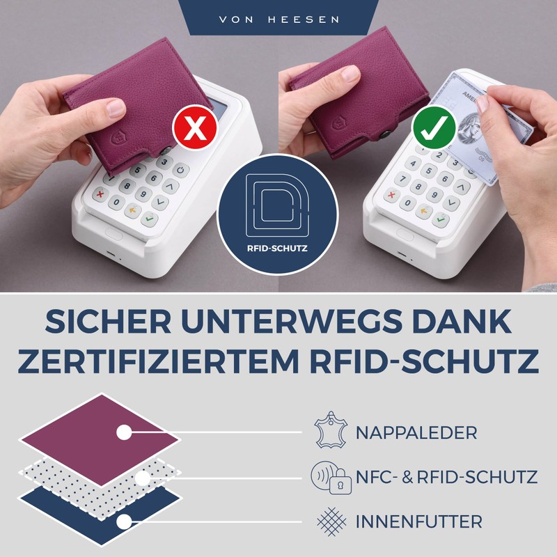 VON HEESEN Slim Wallet with Coin Compartment & RFID Protection