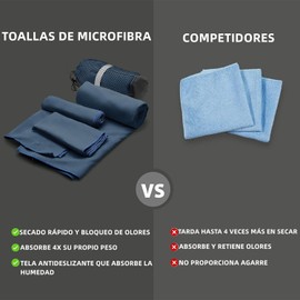 Toalla Microfibra Secado Rápido 3 Pack, Toalla Natacion Super Absorbente Toalla Gym de Baño Suave y Ligero para Natacion,Toalla de Viaje Ligera y Portatil para Natacion,Deporte,Baño,Viajes,Azul Oscuro
