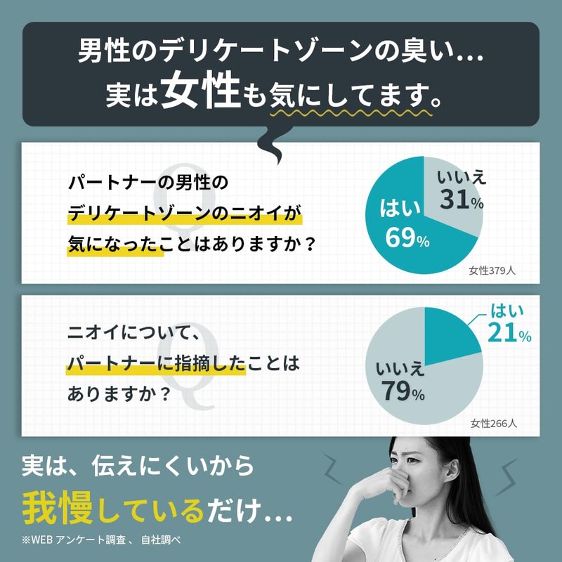 Summer's Eve For Men Active Cool Wash