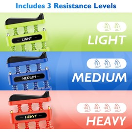 FitBeast - Fortalecedor de dedos, ejercitador de mano para mejorar la destreza y la fuerza en dedos, manos, antebrazos, entrenador de fuerza de agarre para músicos, escaladores y terapia