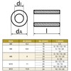 (10 pieces) aluminium spacer sleeves for M8, inner diameter: 9