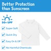 Jan & Jul Quick-Dry Rash Guard Shirt with Sun Protection