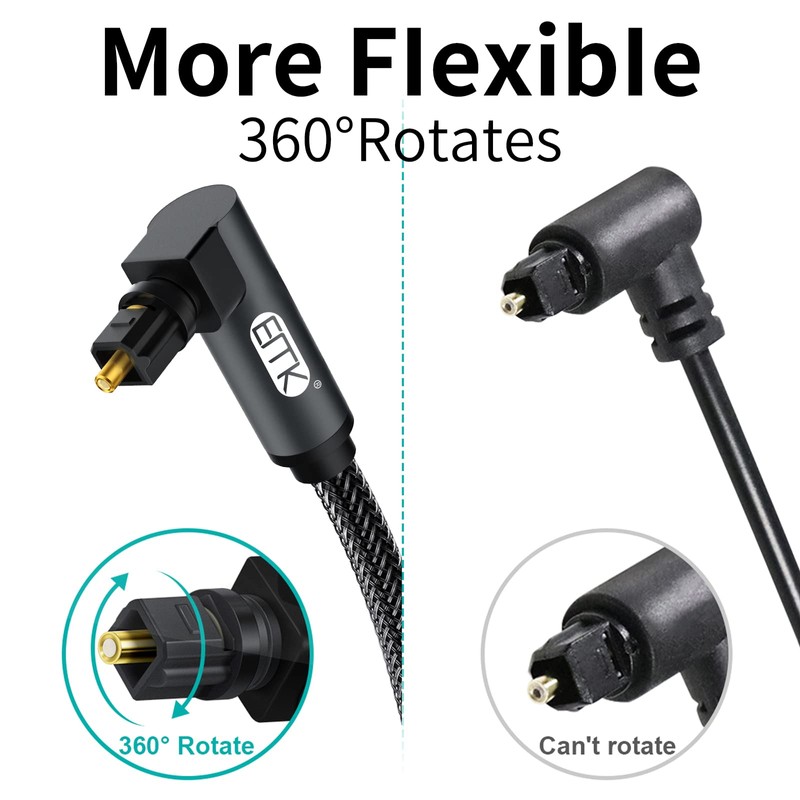 EMK 90 Degree Optical Cable, 360 Degree Swivel Adjustable Right