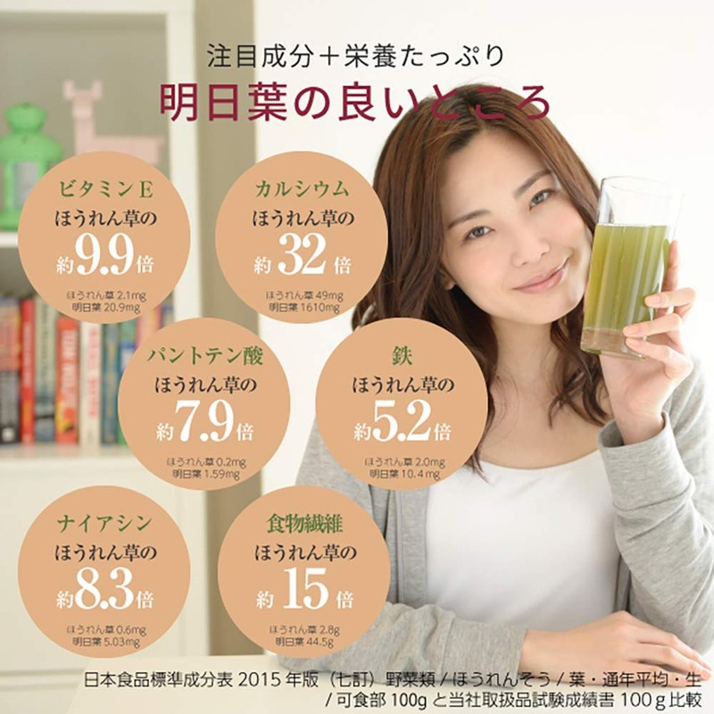 nichie Organic Tomorrow Leaves Green Juice, 100% Indonesian Powder, 3.5
