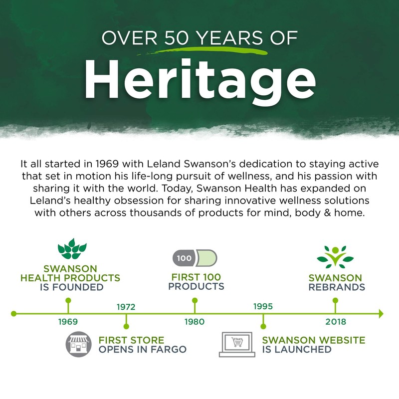 Swanson Quercetin & Bromelain-Promote Respiratory Health Support-Aid Seasonal Immune System