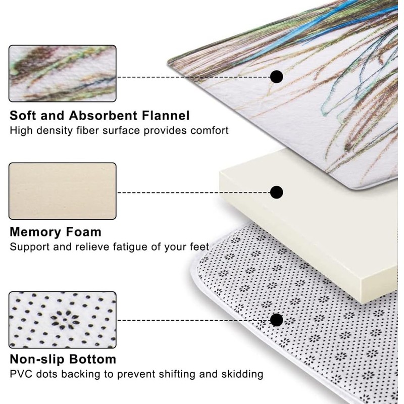 goodbath Memory Foam Bath Mat,Non Slip Bathroom Mat, Underwater Ocean
