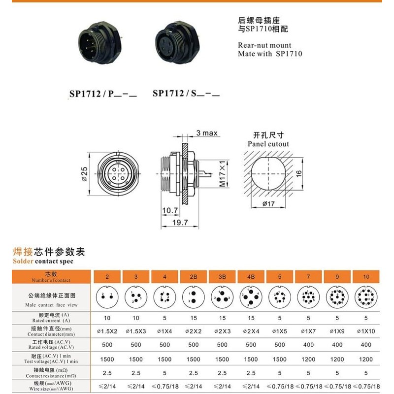 ZBLZGP Weipu SP17 IP68 Waterproof Panel Mounting Automotive Quick Release