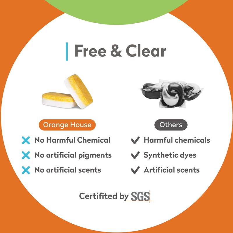 Orange House Plant Based Dishwasher Tabs 56 Count | 100%