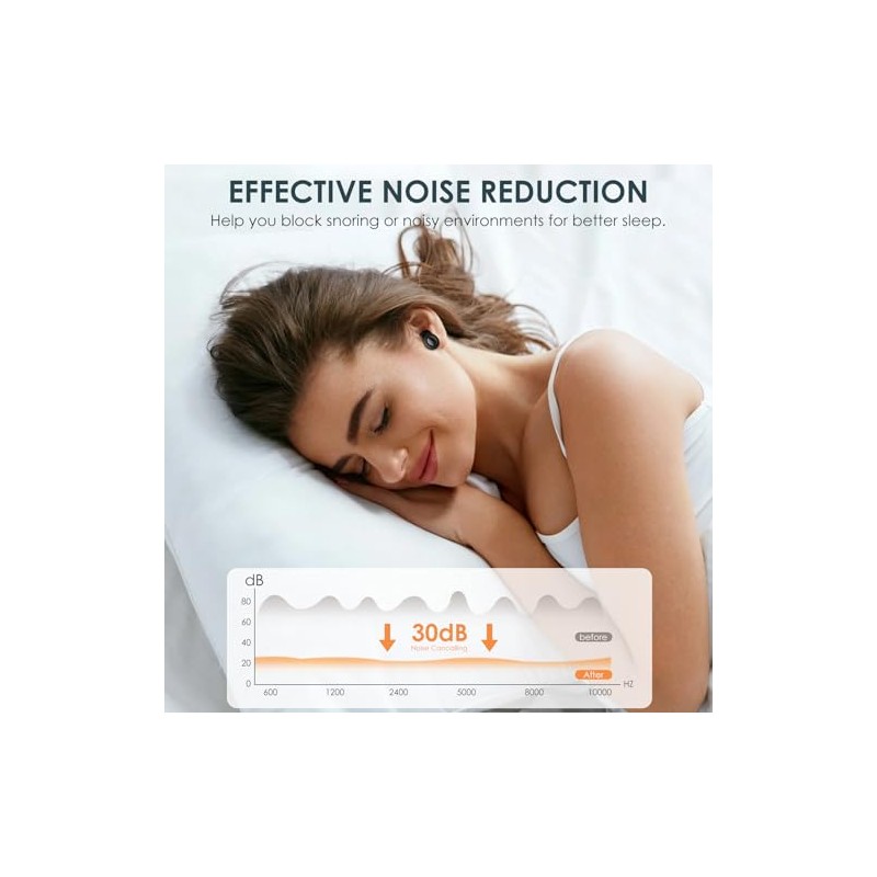 Tapones Para Dormir Con Cancelación De Ruido, 25 Db De