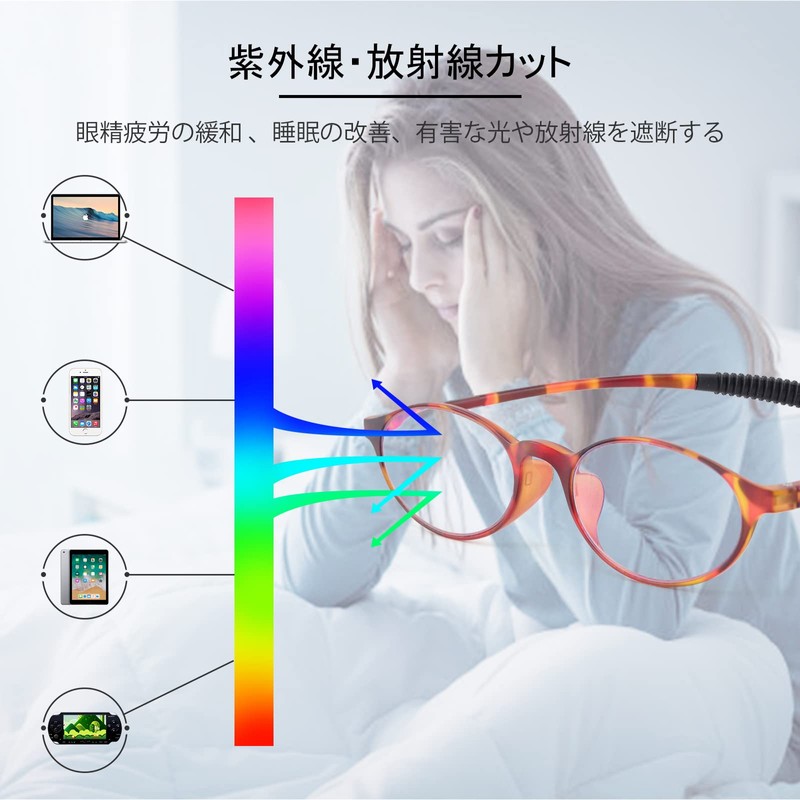 [GO!GRM] 老眼鏡 レディース 携帯 リーディンググラス 軽量 コンパクト ブルーライトカット おしゃれ PCメガネ