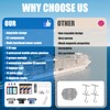 32 Pcs Cruise Essentials Kit - Cruise Must Haves Kit