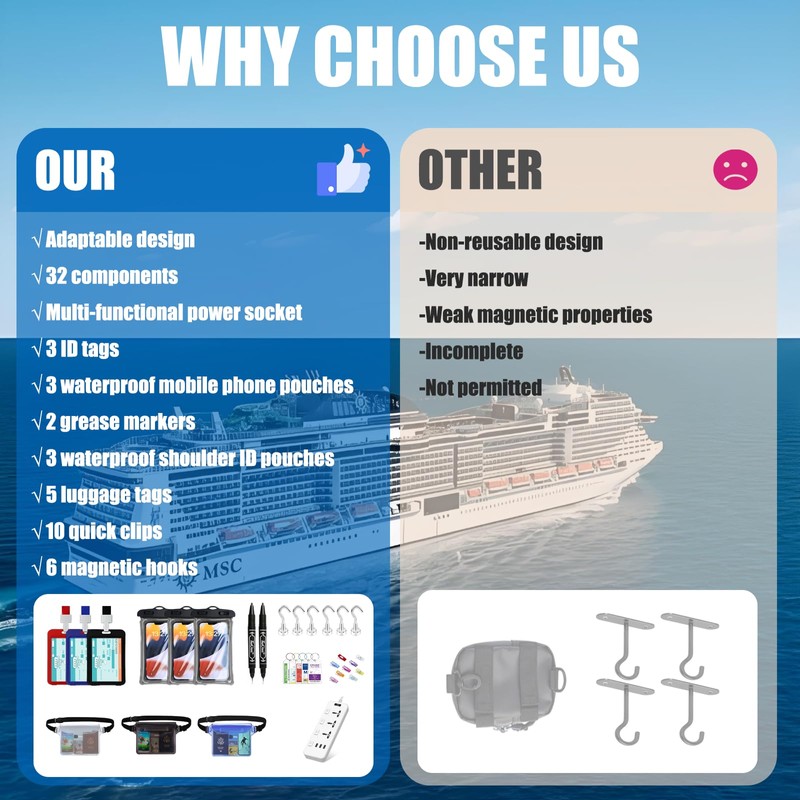 32 Pcs Cruise Essentials Kit - Cruise Must Haves Kit