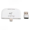 4G USB Portable WiFi 150Mbps High Speed Plug and Play