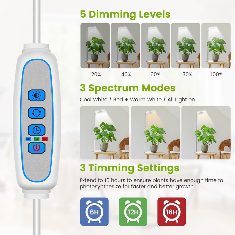 Kullsinss Grow Lights for Indoor Plants Full Spectrum, 80 LEDs