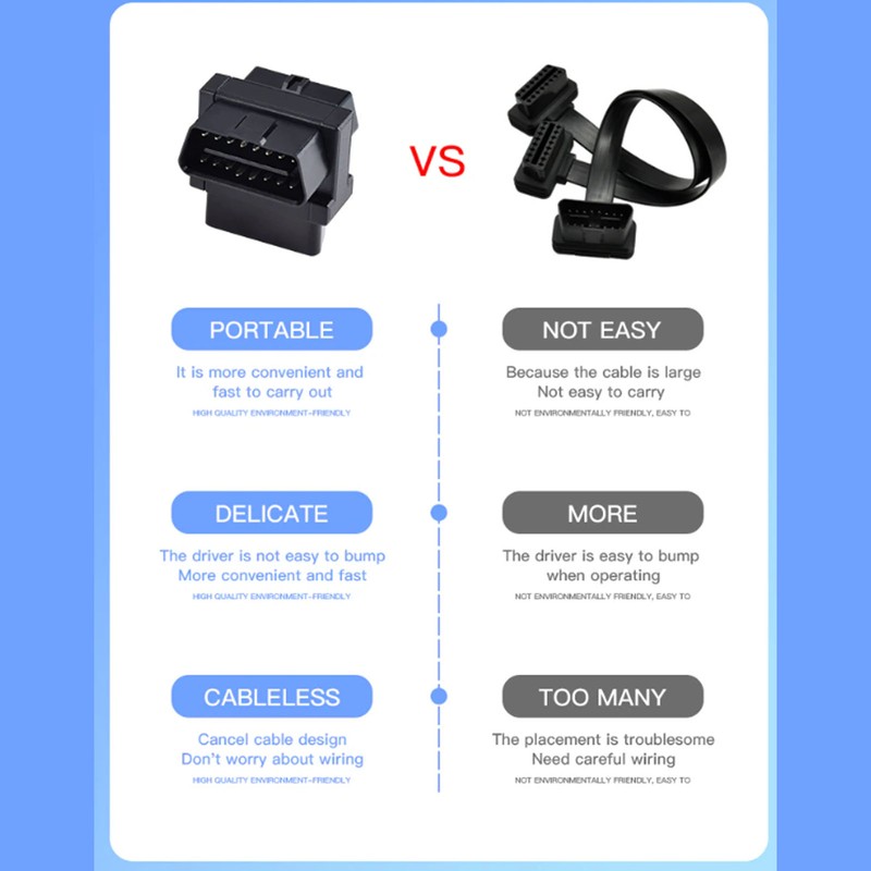 Car Splitter Converter Adapter 16 Pin Male to Dual Female
