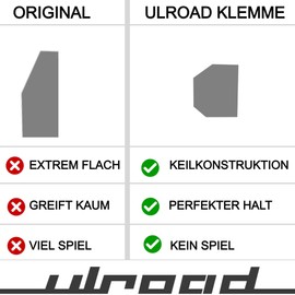 ULROAD Improved Clamping Unit Clamp Parallel Fence for Bosch Professional Table Saw GTS 635-216 Accessory Replacement Part Table Circular Saw