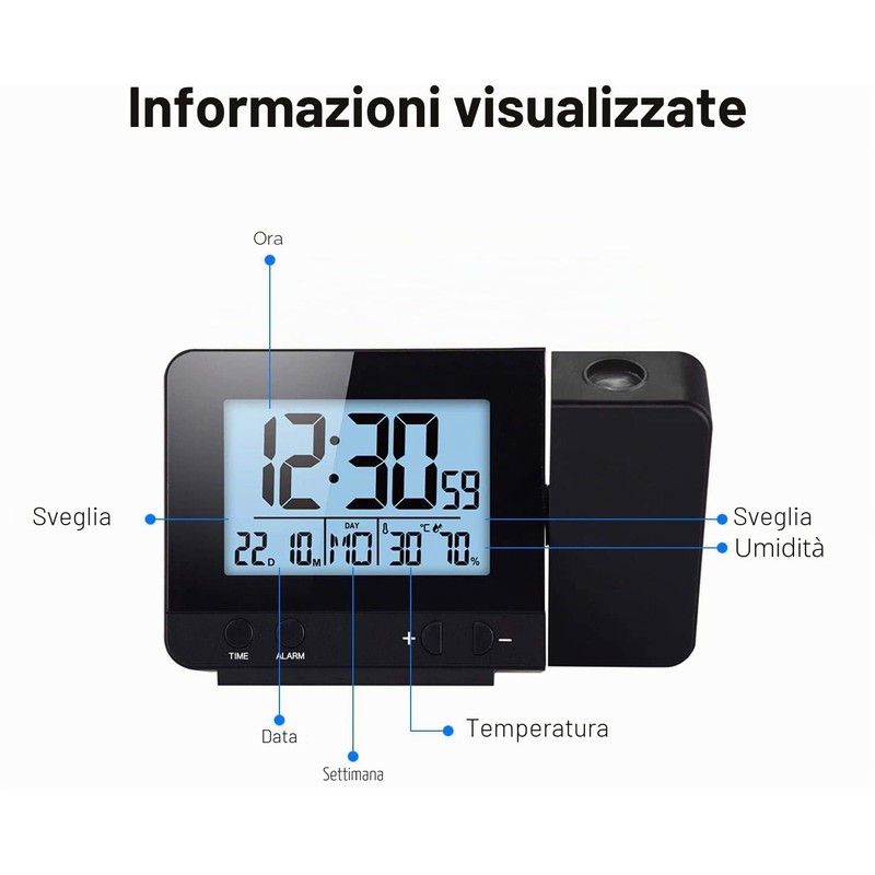 Houkiper Sveglia con Proiettore, Sveglia Digitale Da Comodino a Pile