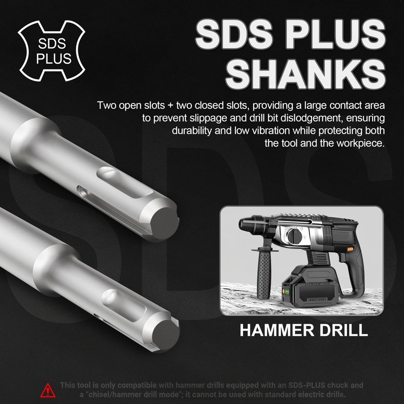 SDS Plus Chisel Set, 5Pcs Tile Removal & Concrete Hammer