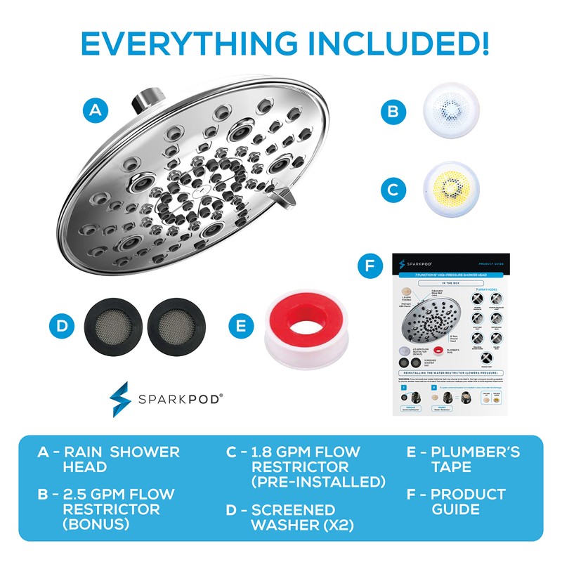 SparkPod 7 Spray Settings Shower Head - Adjustable High Flow