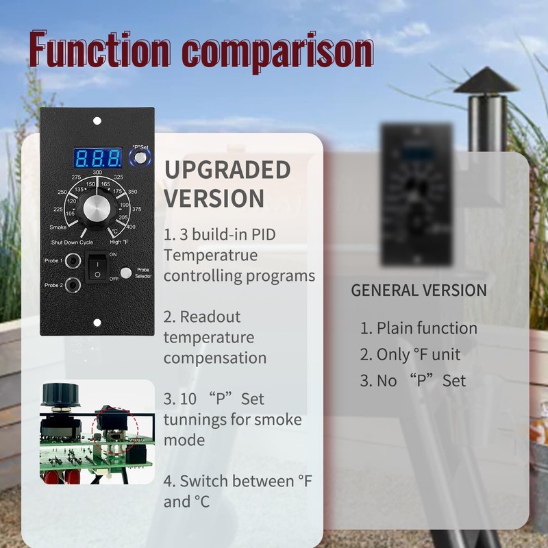 Upgraded PID Digital Pro Control Board (Item#365) Compatible with Traeger