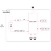 for ESP32 C6 Mini Development Board 2.4GHz WiFi 6 BLE
