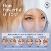 Small 15X Magnifying Tabletop Mirror for Makeup - Double Sided