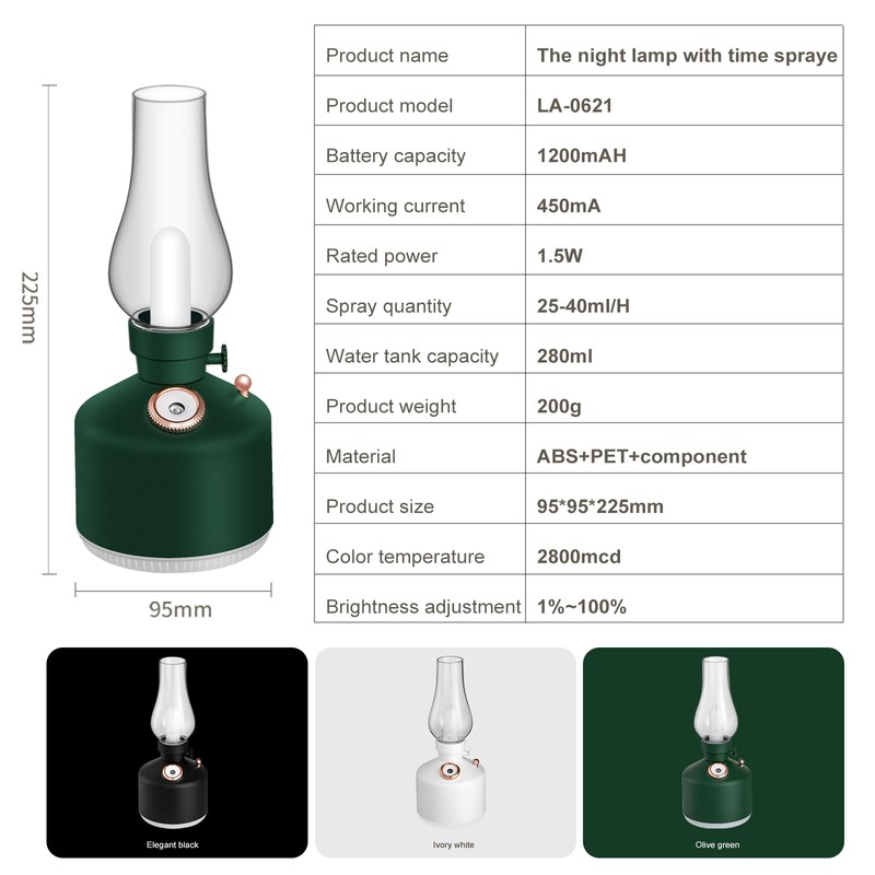 Candle humidifier (White)