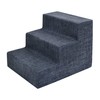 CertiPUR-US Certified Foam Pet Steps / Stairs for Dogs &